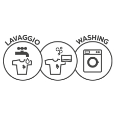 Washing 2026